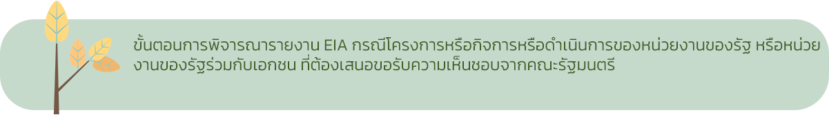 ขั้นตอนการพิจารณารายงาน EIA กรณีโครงการหรือกิจการหรือดำเนินการของหน่วยงานของรัฐ หรือหน่วยงานของรัฐร่วมกับเอกชน ที่ต้องเสนอขอรับความเห็นชอบจากคณะรัฐมนตรี