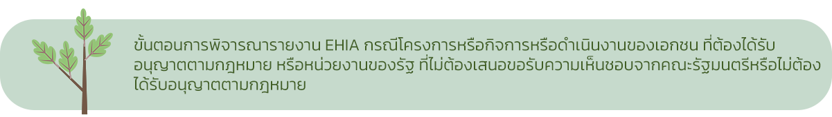 ขั้นตอนการพิจารณารายงาน EHIA กรณีโครงการหรือกิจการหรือดำเนินงานของเอกชน ที่ต้องได้รับอนุญาตตามกฎหมาย หรือหน่วยงานของรัฐ ที่ไม่ต้องเสนอขอรับความเห็นชอบจากคณะรัฐมนตรีหรือไม่ต้องได้รับอนุญาตตามกฎหมาย